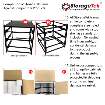 Dual Frame assembled for 2 Large  + 3 Small  Cases - 33SFD2L3S